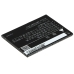 Batéria kompatibilné s Coolpad CS-CPD717SL