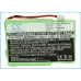 Battery Replaces T306