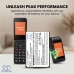 Batteries compatible with Consumer Cellular Iris Easy Flip CS-CRE006SL