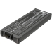 Batéria notebooku Panasonic CS-CRF200NB