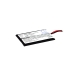 Batéria do diaľkového ovládania Crestron CS-CRT300RC