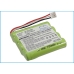 Batéria do diaľkového ovládania Crestron CS-CRT500RC