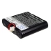 DAB Digital Battery Pure Sensia