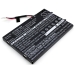 Batéria notebooku DELL CS-DEM110NB