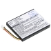 Batéria notebooku DELL CS-DEM620BU