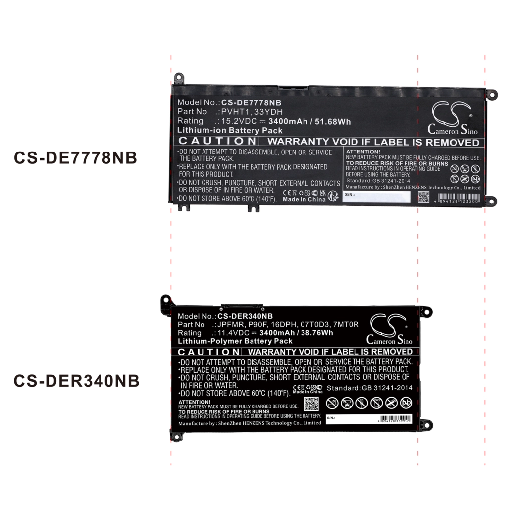 Battery Replaces CYMGM