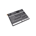 Batéria pre tablet DELL CS-DEV870SL