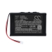 Batéria kompatibilné s DELL CS-DJ50SL