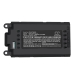 Battery for Electrolux ERG36