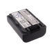 Camera Battery Sony DCR-DVD103
