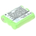 Battery Replaces PS21H2-A