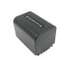Camera Battery Sony HDR-CX360E