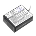 Battery Replaces AHDBT-201