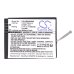 Battery Replaces AHDBT-201