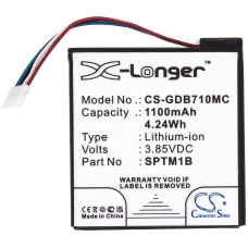 Kompatibilná náhrada batérie za GoPro SPTM1B