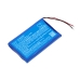 Batéria pre domáce bezpečnostné kamery Garmin CS-GMC250SL