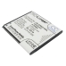 Batéria kompatibilné s GIONEE Fly Ngm CS-GNN018SL