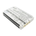 GPS, Navigator Battery Holux GR-230 GPS Receiver