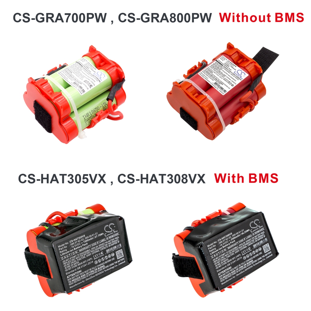 CS-GRA800PW