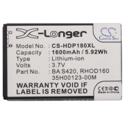 CS-HDP180XL