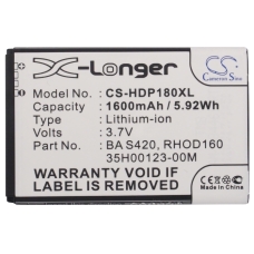 Compatible battery replacement for HTC 35H00123-00M,35H00123-02M,35H00123-03M,35H00123-22M,35H00127-06M...