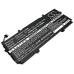 Batéria notebooku HP CS-HPC131NB