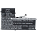 Battery Replaces HSTNN-C75C