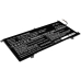 Batéria notebooku HP CS-HPX800NB