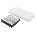Cameron Sino CS-HT8181WL 2400mAh rozšířená baterie HTC Sensation + bílý kryt