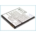 Cameron Sino CS-HT8510SL batéria so zadným krytom HTC a logom Cameron Sino