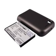 CS-HTA100XL<br />Batérie pre   nahrádza batériu BA S360