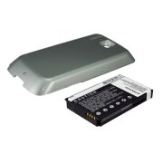 CS-HTM100XL<br />Batérie pre   nahrádza batériu BA S360