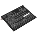 Batéria pre tablet HTC CS-HTP511SL