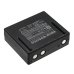 Priemyselné batérie Hetronic CS-HTR600BL