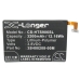 Batéria kompatibilné s HTC CS-HTS906SL