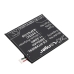 Mobile Phone Battery HTC CS-HTX900XL