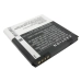 Mobile Phone Battery KDDI 1SW12HT