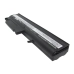 Notebook battery IBM ThinkPad R51e-1863