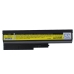 Battery Replaces 40Y6799