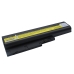 Battery Replaces 40Y6799