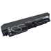 Notebook battery IBM Thinkpad R400