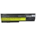 Battery Replaces 43R9253
