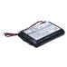 Batéria notebooku IBM CS-IBX365SL