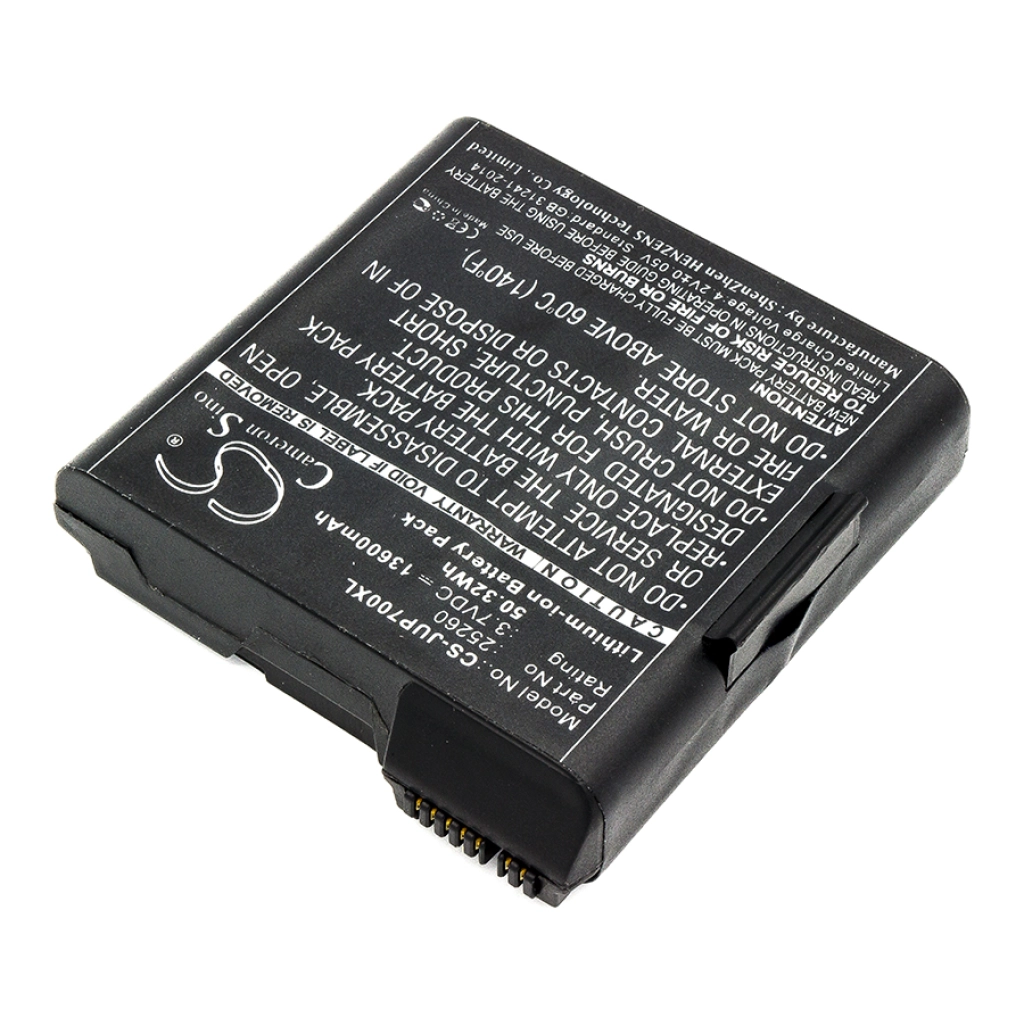 Power Tools Battery Juniper Mesa 2