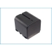 Camera Battery JVC GR-D250