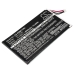 Batérie pre elektronické knihy, elektronické čítačky Kobo CS-KBM114SL