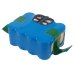 Vacuum Battery Candy hoover RBC006011