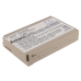 Baterie kompatibilní s Kyocera Sanyo CS-KY4233SL