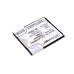 Battery Replaces EAC61878605