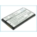 Mobile Phone Battery LG 220c